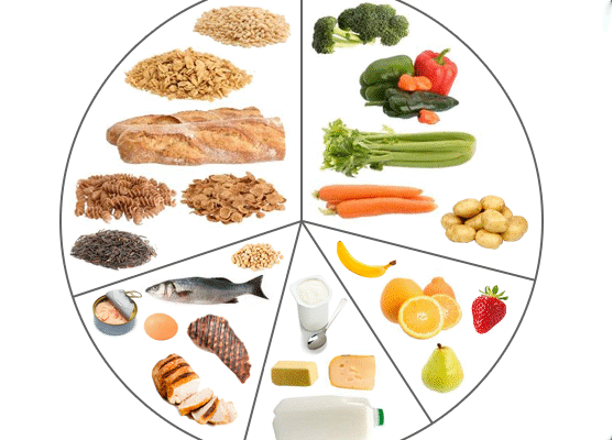 Healthy Diet Plan for Teenage Girls: Balanced Nutrition Guide by Age Healthy Diet Plan for Teenage Girls: Balanced Nutrition Guide by Age